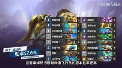 《炉石传说》6月份冲传卡组推荐